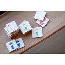 Memory Game, Professions Immermor