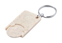 winkelwagenmuntje sleutelhanger